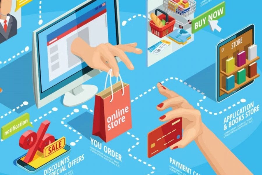 Scope of eCommerce - OpenDesigns